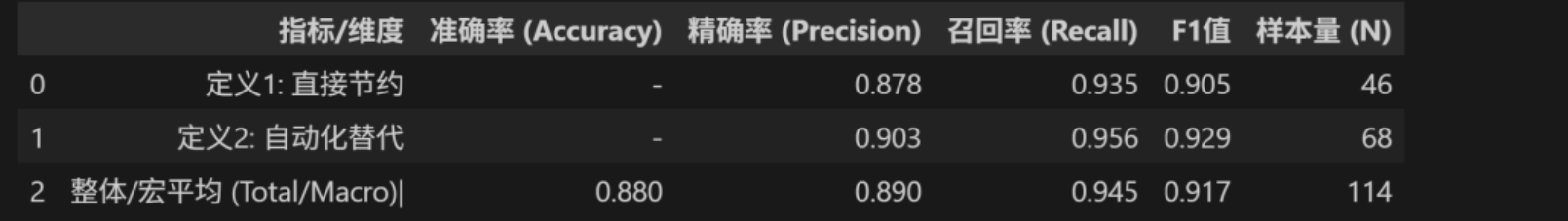结果.png