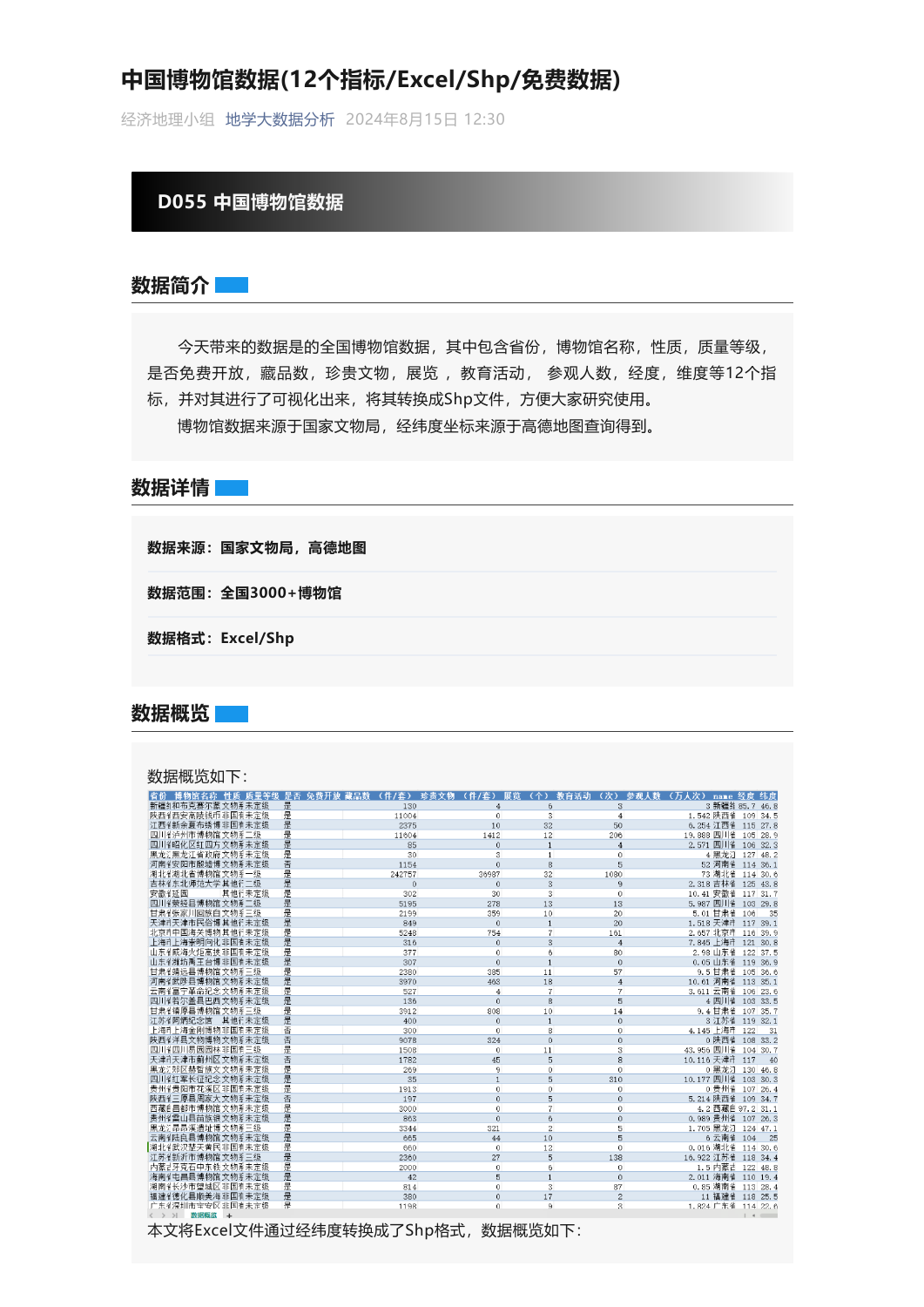 D055_概览.png